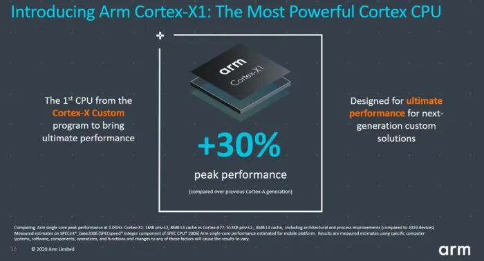 ARM-Cortex-X1