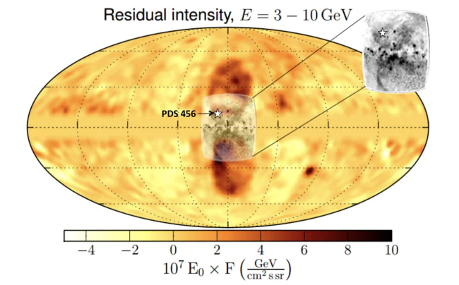 Fermi