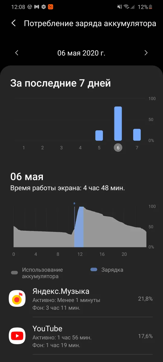 Samsung Galaxy S20+