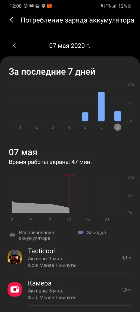 Samsung Galaxy S20+