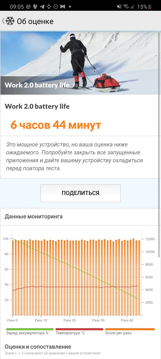 Samsung Galaxy S20+