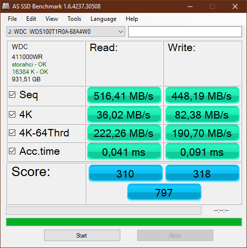 WD Red SA500 1TB