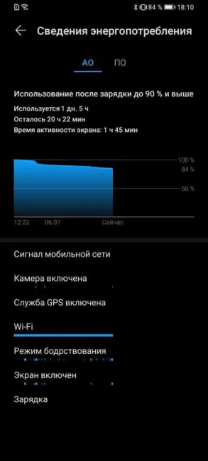 Автономность Huawei Y6p