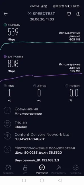 Huawei WiFi AX3 Speedtest