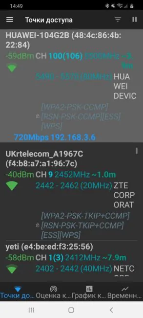 Huawei WiFi AX3 Wi-Fi analyzer