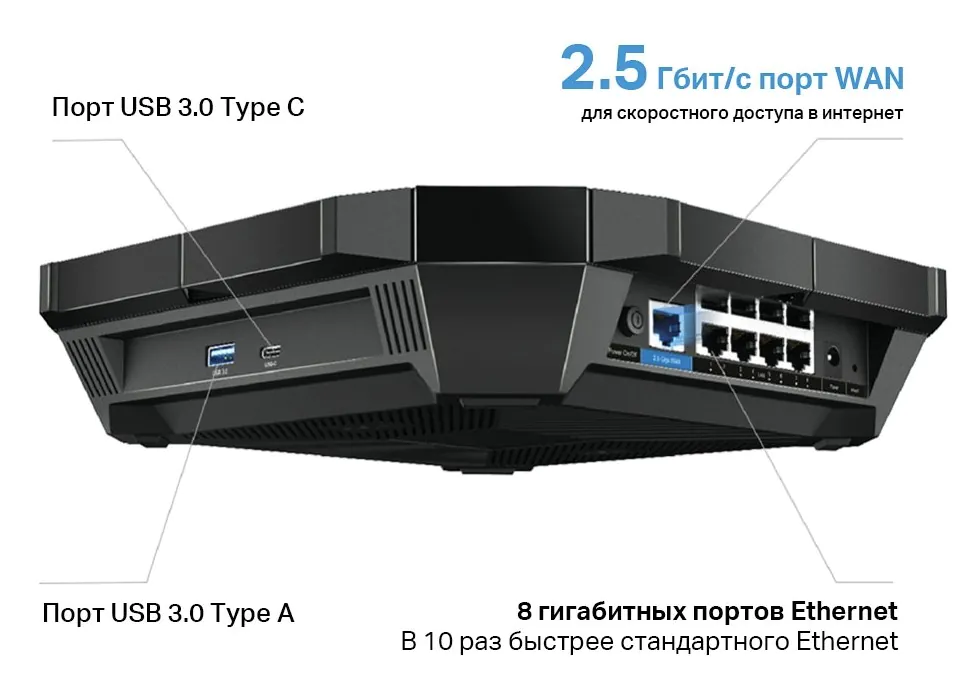 TP-Link Archer AX6000