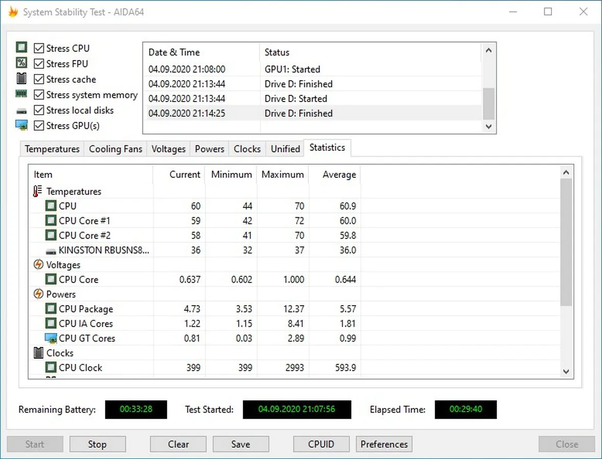 ASUS Laptop 15 X509JB