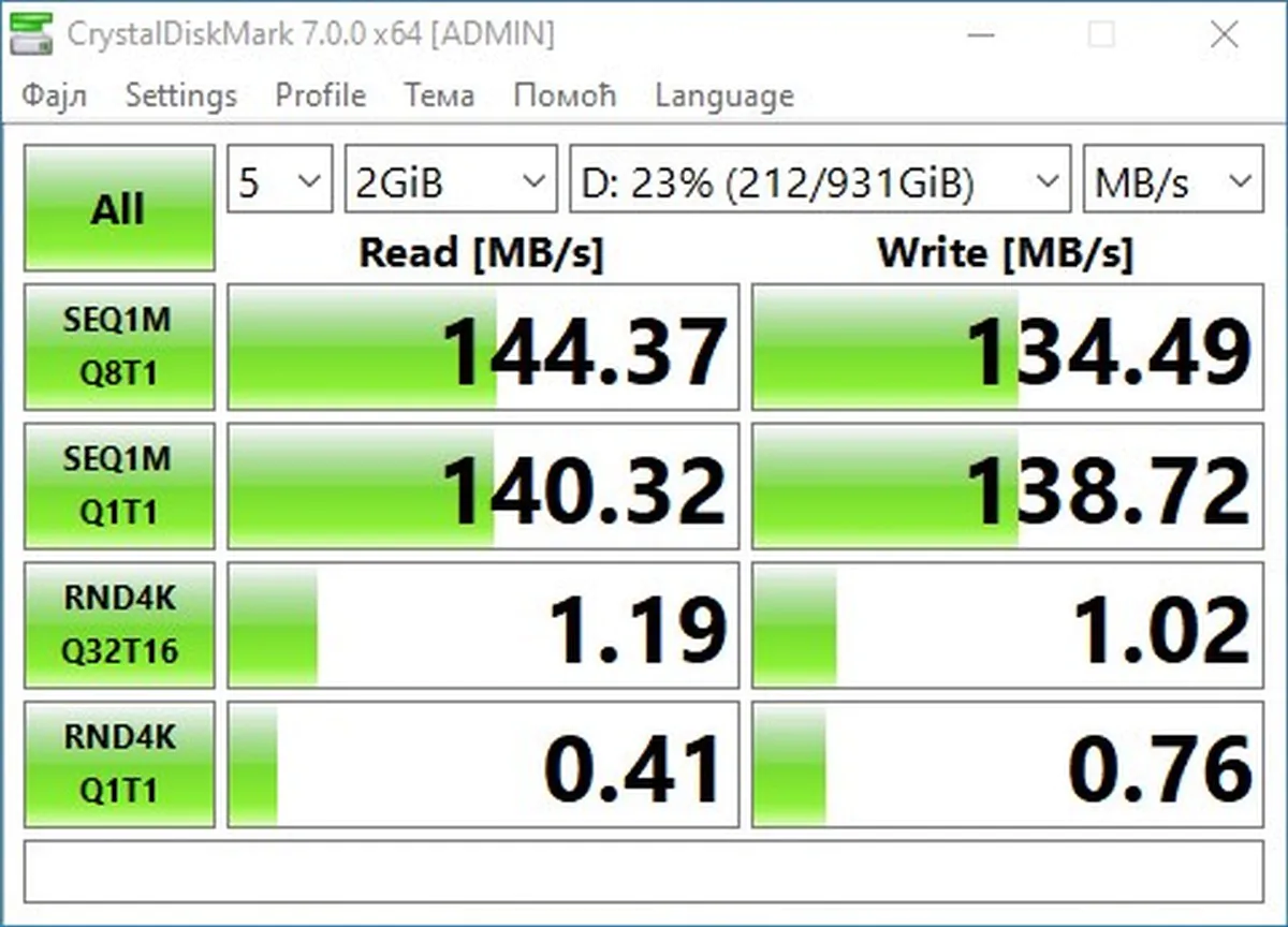 ASUS Laptop 15 X509JB