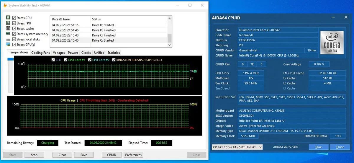 ASUS Laptop 15 X509JB