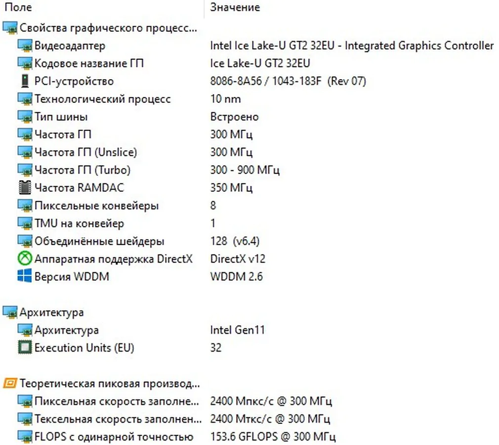 ASUS Laptop 15 X509JB