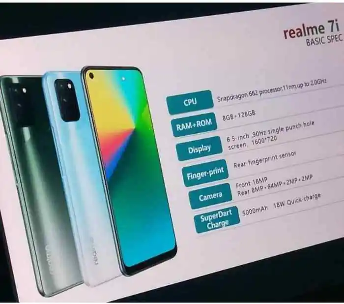 Realme 7 Series