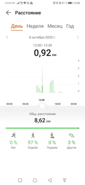 Huawei Health