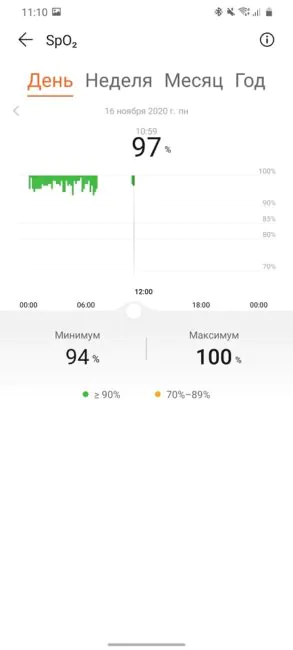 Huawei Health: Watch G
