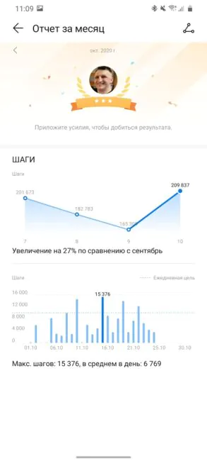 Huawei Health: Watch G