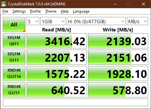 IRDM M2 P34B 512GB