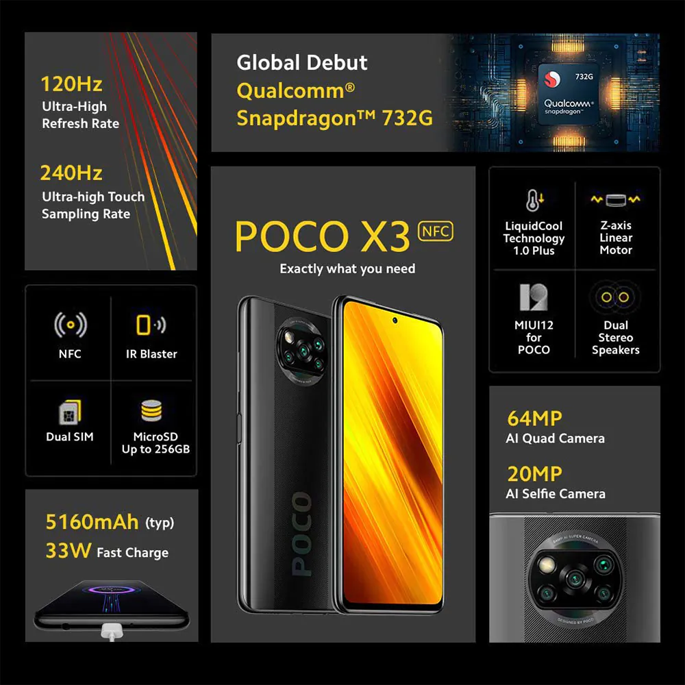 Xiaomi Poco X3 NFC