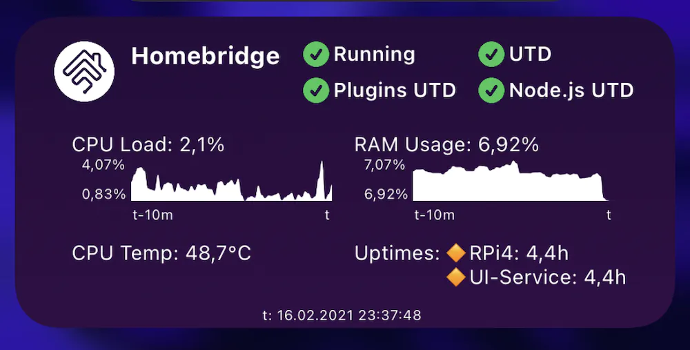 Raspberry Pi Homebridge Status Widget