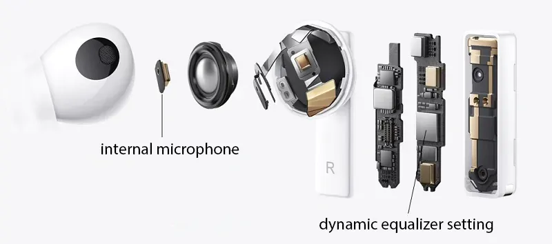 Huawei FreeBuds Pro - Internal microphone