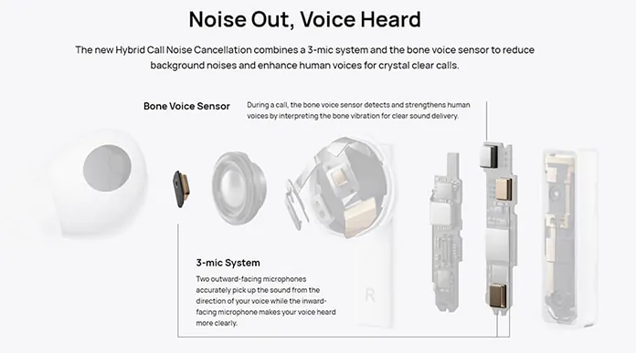 Huawei FreeBuds Pro: 3 microphones and a bone conduction sensor