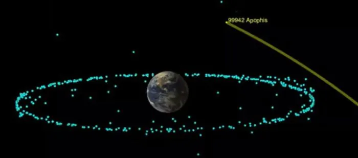 Південна Корея скасовує політ до астероїду Апофіс
