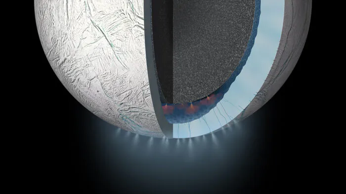 İnmeden de Enceladus'ta hayat bulabiliriz.