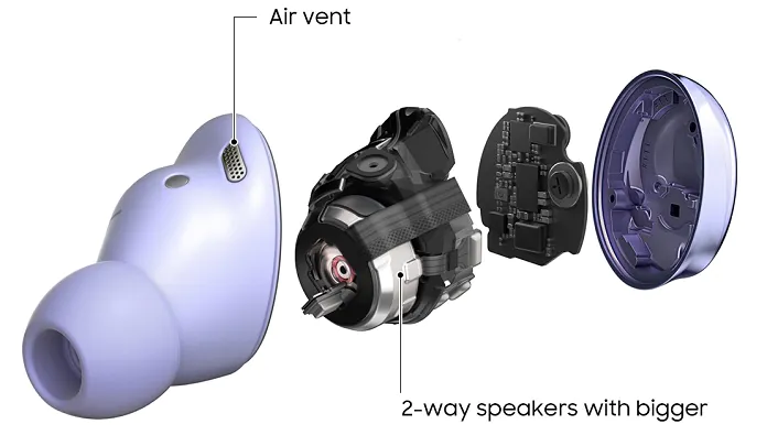 Enhanced Speakers and Audio 360