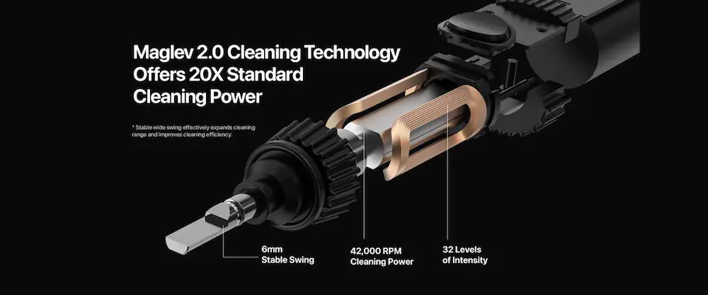 Oclean X Pro Elite Technology