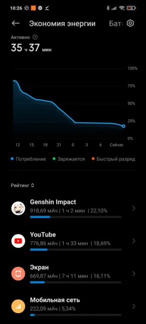 Poco X3 Pro - Battery
