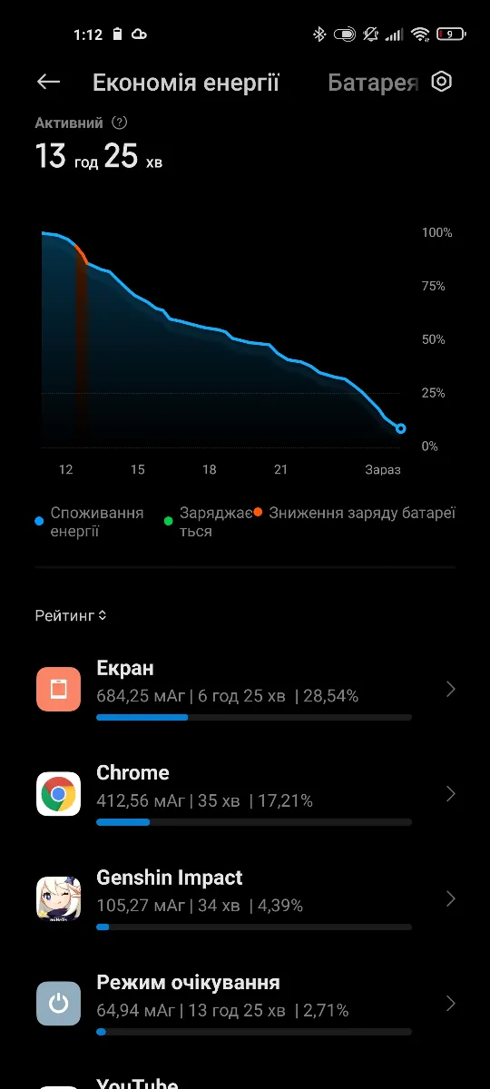 Xiaomi Mi 11 - البطارية