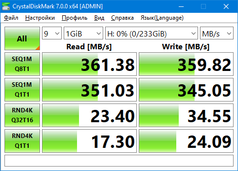 Transcend JetFlash 930C 256GB