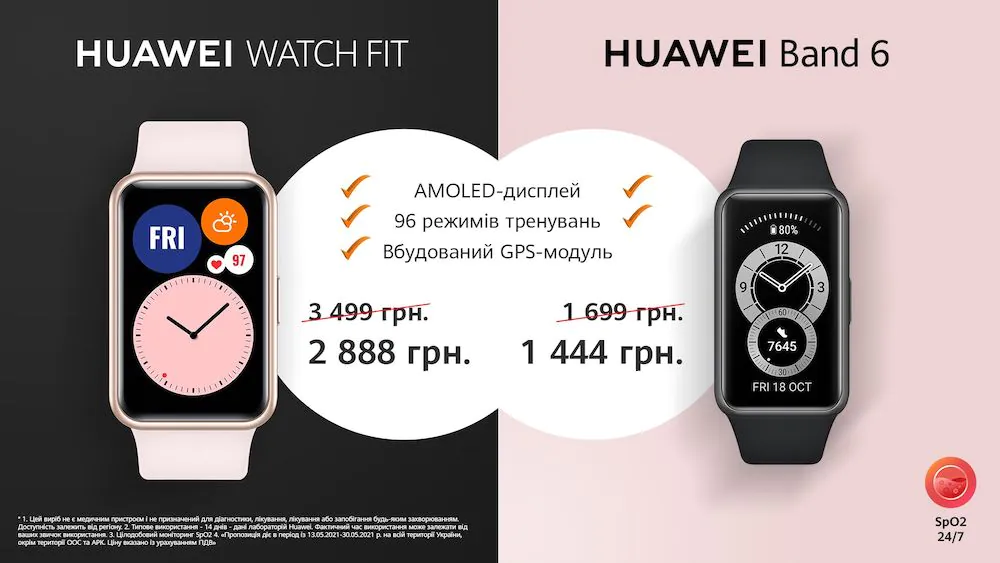 Huawei Band 6 Watch Fit Price