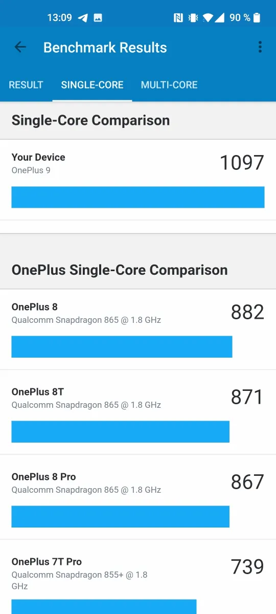 OnePlus 9 – Benchmarky