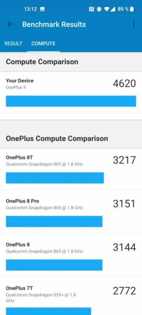 OnePlus 9 - Benchmarks