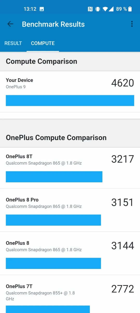 OnePlus 9 - Σημεία αναφοράς