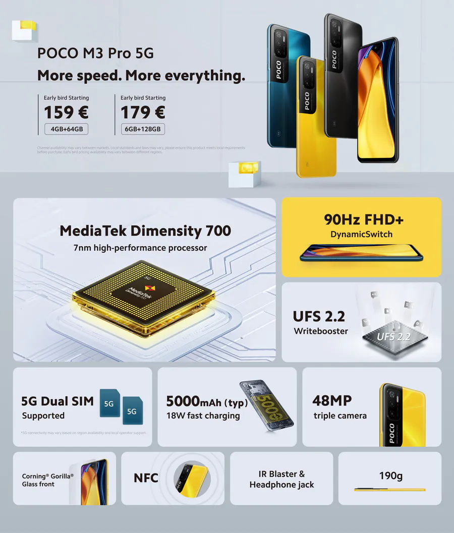かわいい！ M3 POCO powerful unveils POCO Pro smartphone 5G その他