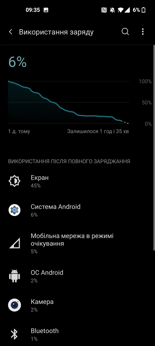 OnePlus 9 - baterie