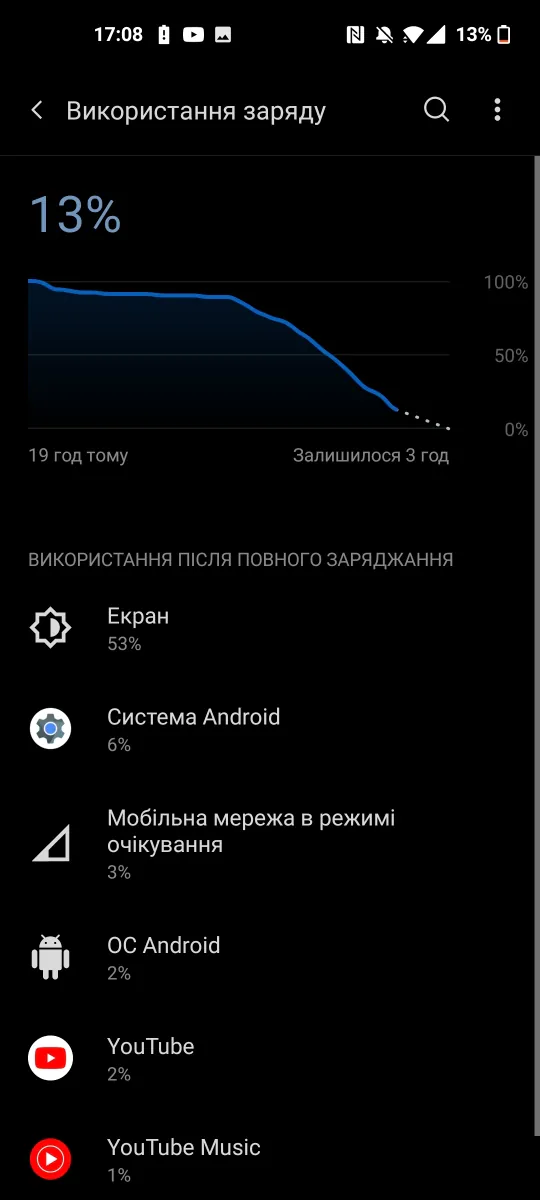 OnePlus 9 — akumulators