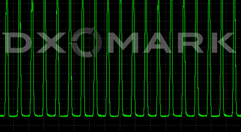 LCD and OLED screens