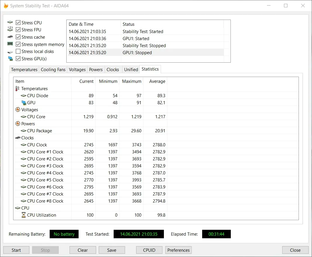 ASUS Mini PC PN50 - System Stability Test
