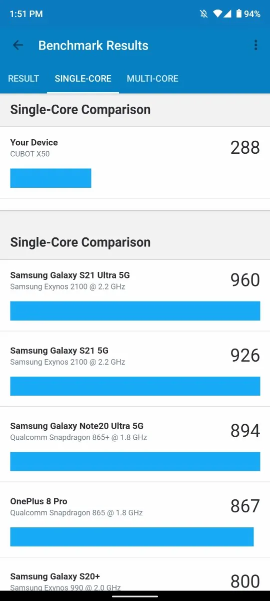 Cubot X50 - Benchmarks