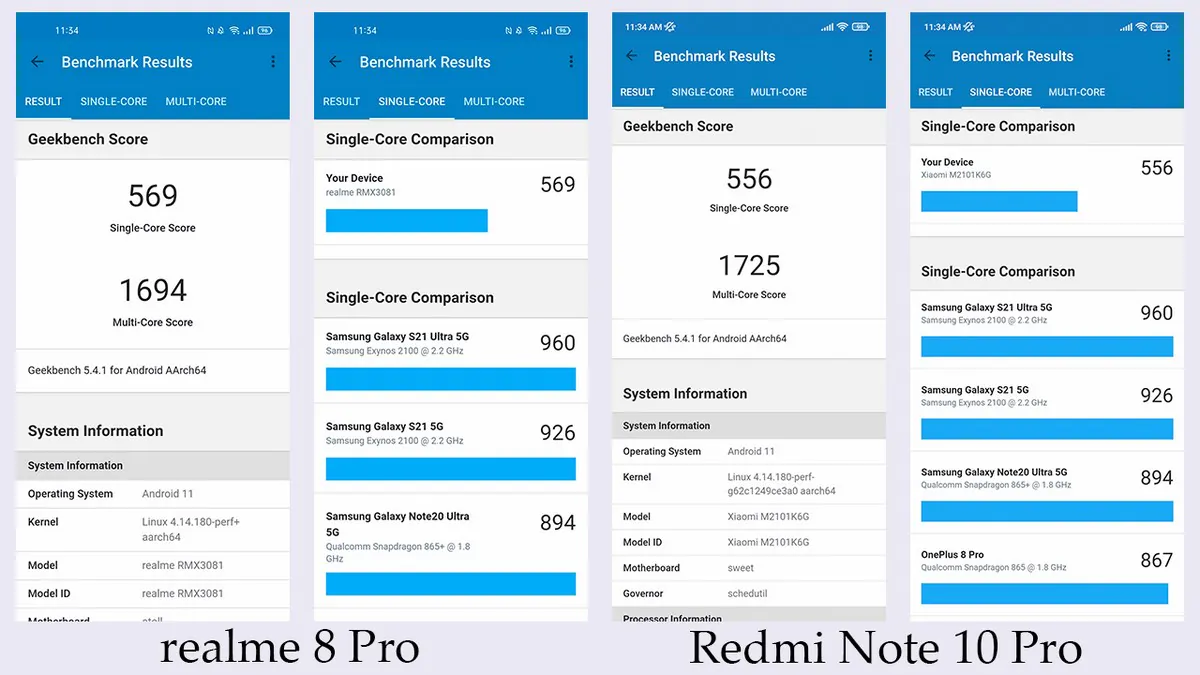 realme 8 Pro vs Redmi Note 10 Pro