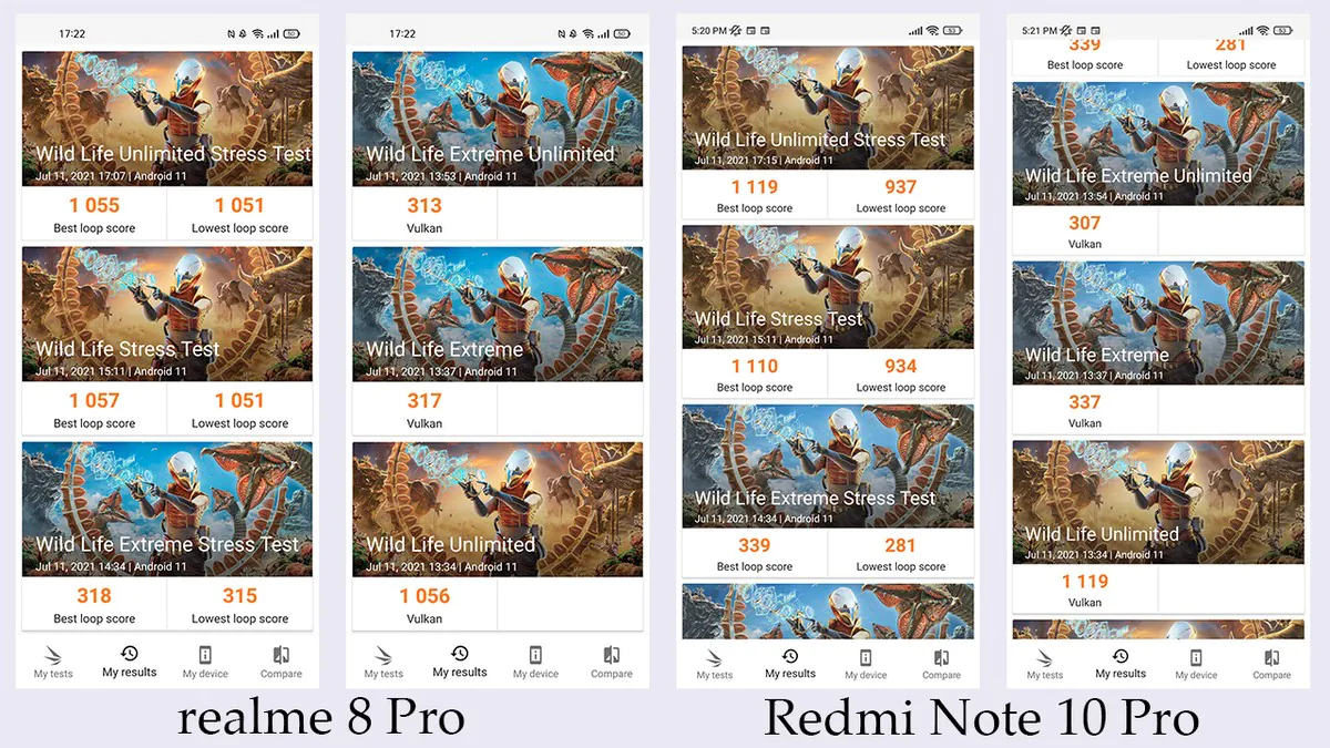 realme 8 Pro contre Redmi Note 10 Pro