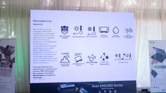 Acer إندورو N3