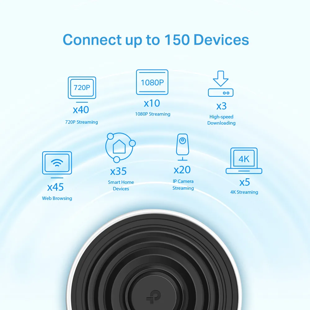 TP-Link Deco X68