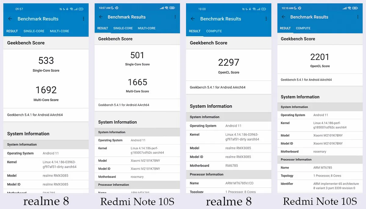realme 8 مقابل Redmi Note 10S - المعايير