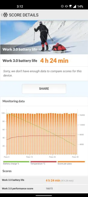 ASUS Zenfone 8 - Battery Test