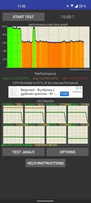 ASUS Zenfone 8 - CPU Throttling Test