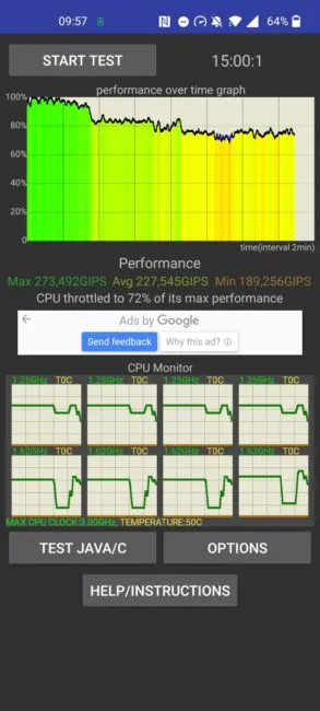 OnePlus Nord 2 5G - CPU Throttling Test