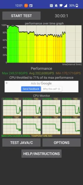 OnePlus Nord 2 5G - CPU Throttling Test