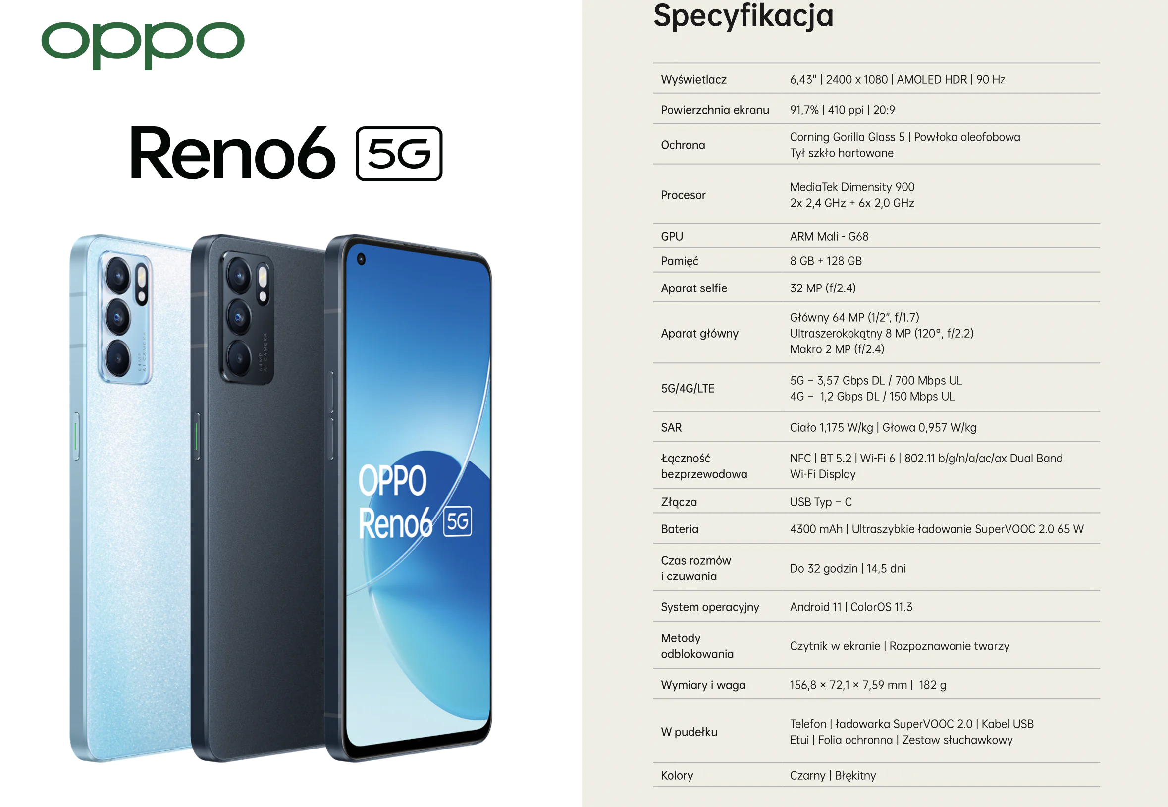 Specyfikacje OPPO Reno6 5G i OPPO Reno6 Pro 5G